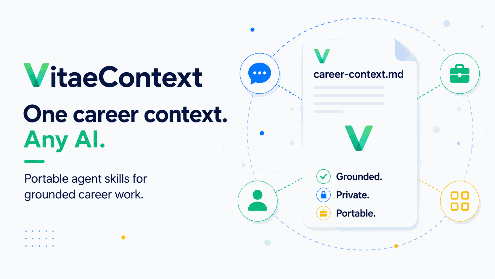 VitaeContext multi-provider agent skill framework and MCP server preview