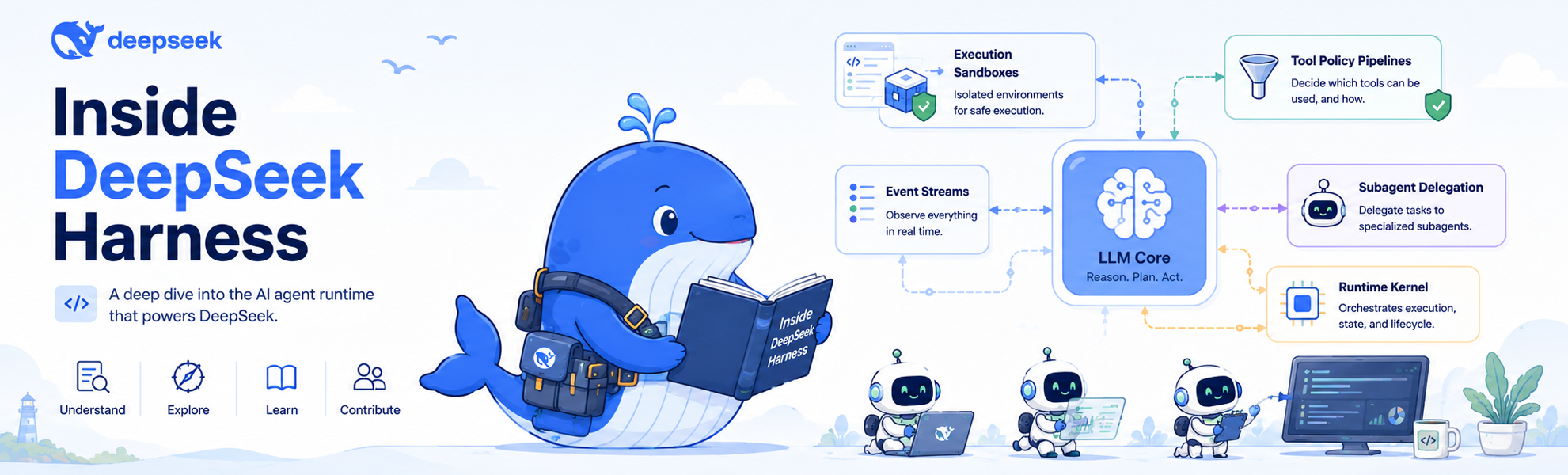 Inside DeepSeek Harness Banner